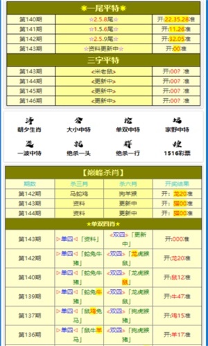 2024年澳門天天開好彩大全,適用性計劃實施規(guī)劃_SU 47.341 