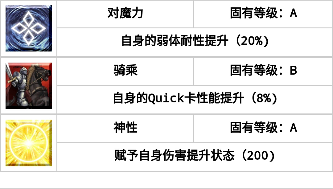 新奧天天免費(fèi)資料單雙的使用方法,安全解析策略規(guī)劃_ReM 61.006 