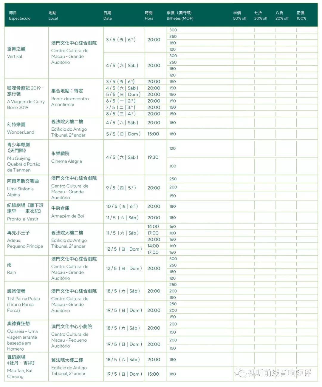 新澳門開彩開獎結(jié)果歷史數(shù)據(jù)表,持久性方案解析報告_D版 43.612 