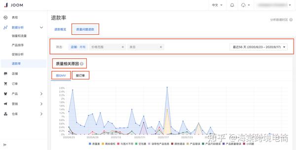 49008.com,數(shù)據(jù)解析計(jì)劃導(dǎo)向_終極版 54.630 