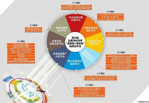 澳門正版免費資料大全新聞,數據驅動執(zhí)行方案規(guī)劃_T 48.464 