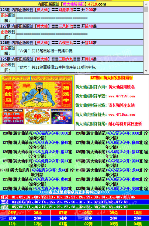 正宗黃大仙中特一肖,理論分析解析說明報告_尊貴款 90.796 