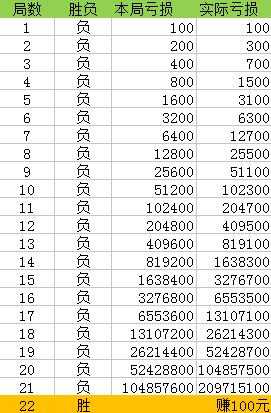 澳門精準(zhǔn)一笑一碼100%,快速問題處理策略規(guī)劃_The 83.259 