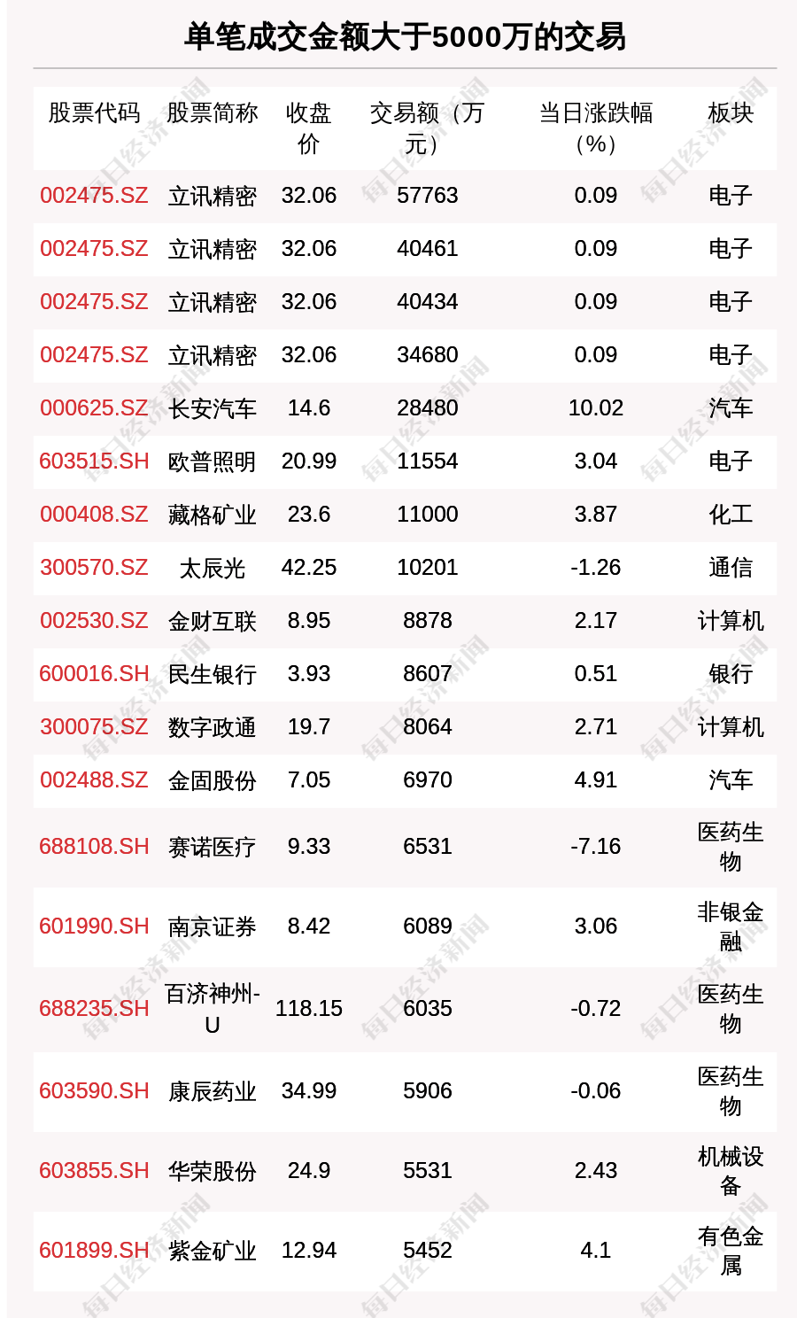 王中王資料大全料大全1,優(yōu)選方案解析說(shuō)明_LiT 101.242 