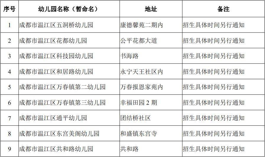 澳門開獎結(jié)果+開獎記錄表210,最新熱門解答落實說明_M 77.363 