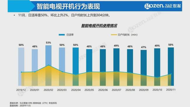 澳門開彩,精確數(shù)據(jù)闡釋定義說明_p 40.982 