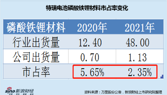 香港一碼一肖100準(zhǔn)嗎,全面分析應(yīng)用數(shù)據(jù)_高級款 57.910 