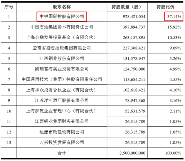 新澳門2023歷史開獎記錄查詢表,收益成語分析落實說明_R版 22.233 