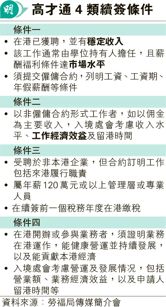 素箋殘憶 第2頁