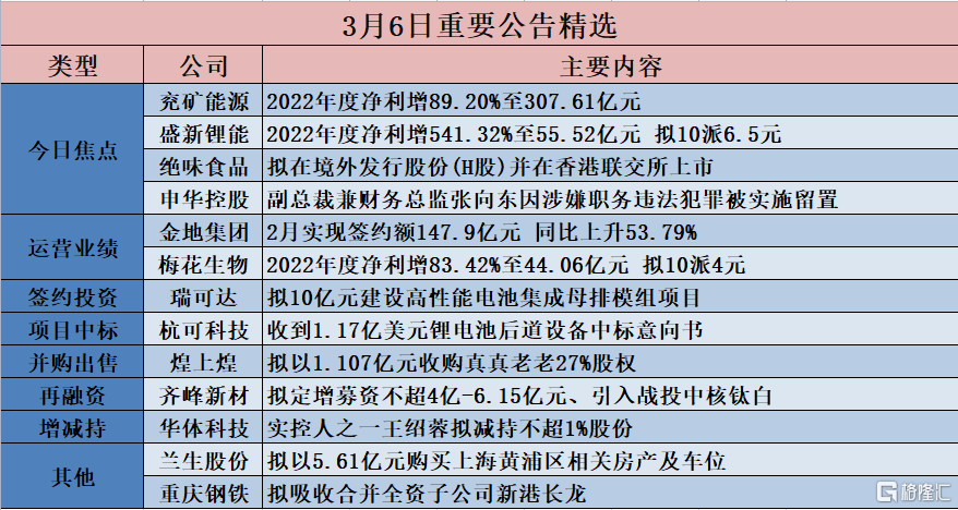 二四六香港天天開彩大全,正確解答落實說明_M版 15.792 