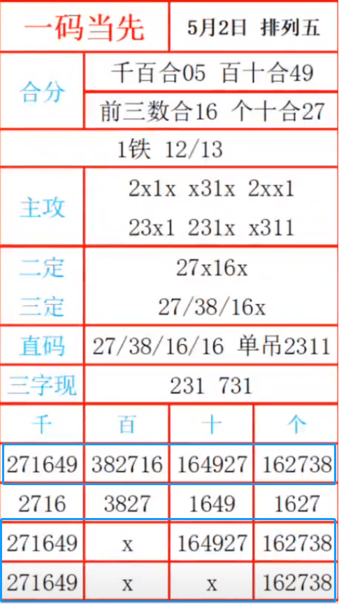 最準(zhǔn)一肖一碼一一子中特7955,實踐研究解釋定義說明_創(chuàng)新版 84.802 