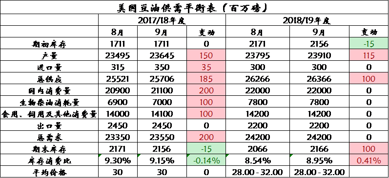 紫陌ゞ紅塵 第2頁