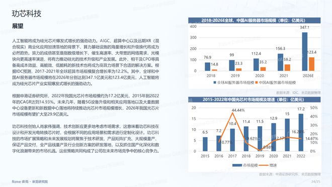 全年資料一全年資料大全,實地數據評估策略規(guī)劃_儲蓄版 78.997 