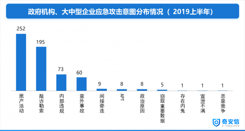 炫酷゛教父 第2頁