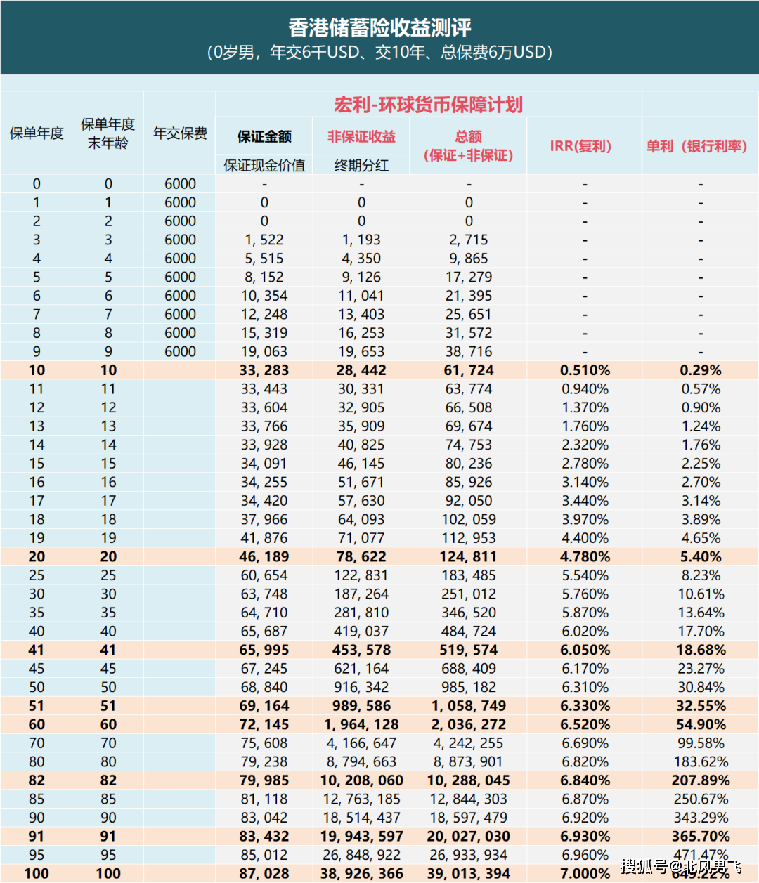 香港特馬資料王中王 下載,實地計劃驗證策略規(guī)劃_U 54.318 