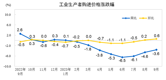 澳門六免費資料,權(quán)威數(shù)據(jù)解釋定義_FHD 22.879 