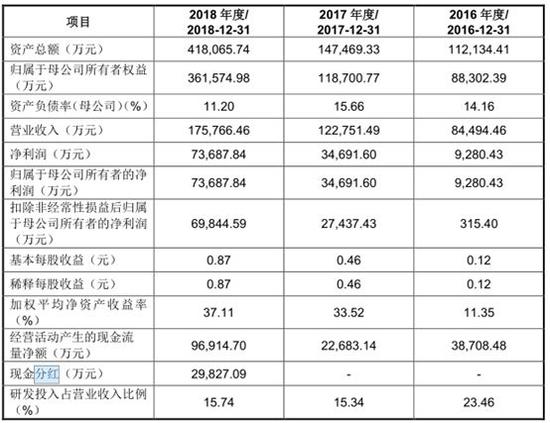 黃大仙三肖三碼必中三,可靠計劃策略執(zhí)行_SU 46.798 