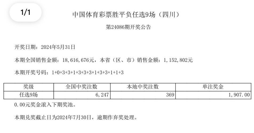 4949CC澳彩開獎號碼,最新熱門解答落實說明_進階款 76.411 