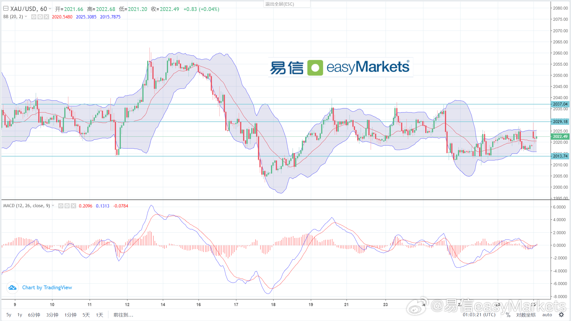 新澳門六開獎(jiǎng)結(jié)果2024開獎(jiǎng)記錄,靈活解析實(shí)施_HAR 37.277 