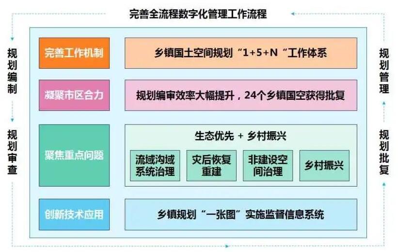 2024年12月18日 第55頁