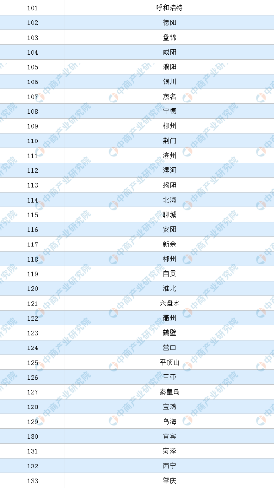 新澳門2024年資料大全宮家婆,專家分析解釋定義_WindowS 41.734 