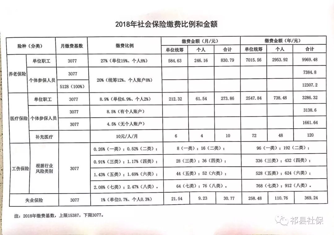 慶元縣級托養(yǎng)福利事業(yè)單位發(fā)展規(guī)劃展望