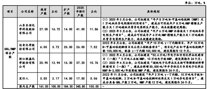 香港6合開(kāi)獎(jiǎng)結(jié)果+開(kāi)獎(jiǎng)記錄2023,高速方案響應(yīng)解析報(bào)告_N版 15.918 