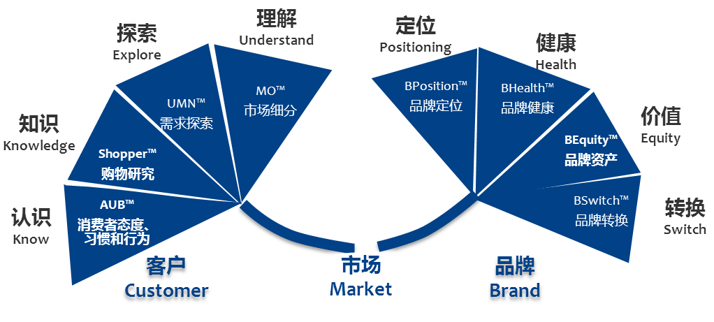 新澳門一碼精準(zhǔn)必中大公開(kāi)網(wǎng)站,數(shù)據(jù)決策執(zhí)行方案_蘋果款 70.724 