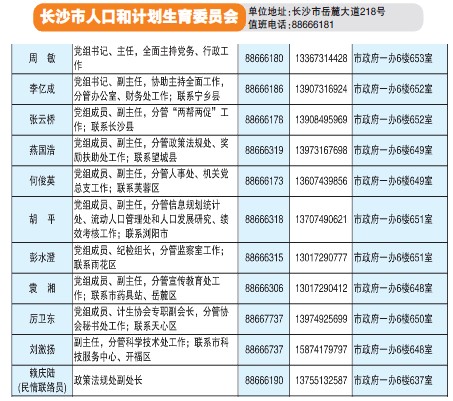 西安市市人口和計劃生育委員會最新招聘信息