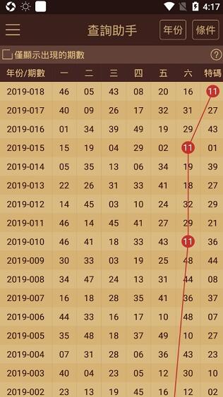 澳門六開獎結果2024開獎記錄查詢表格下載,科學基礎解析說明報告_p 22.847 