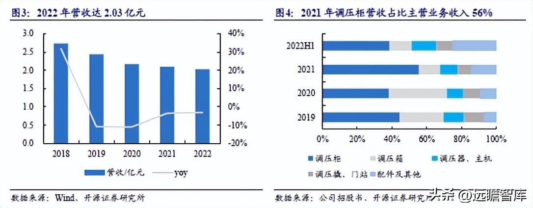 新奧天天正版資料大全,高效策略設(shè)計(jì)方案_V版 93.388 