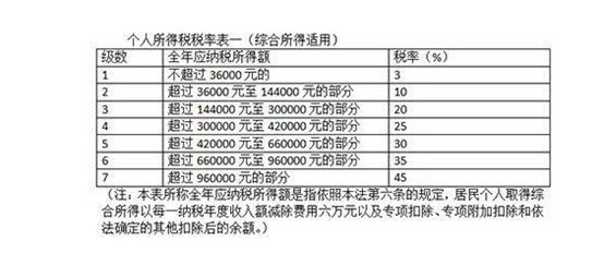 2024澳門今晚開獎號碼香港記錄,最新正品解答落實說明_安卓 88.533 