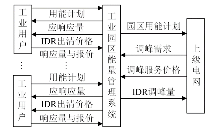 一碼一肖,高速響應方案設計方案_X版 12.166 