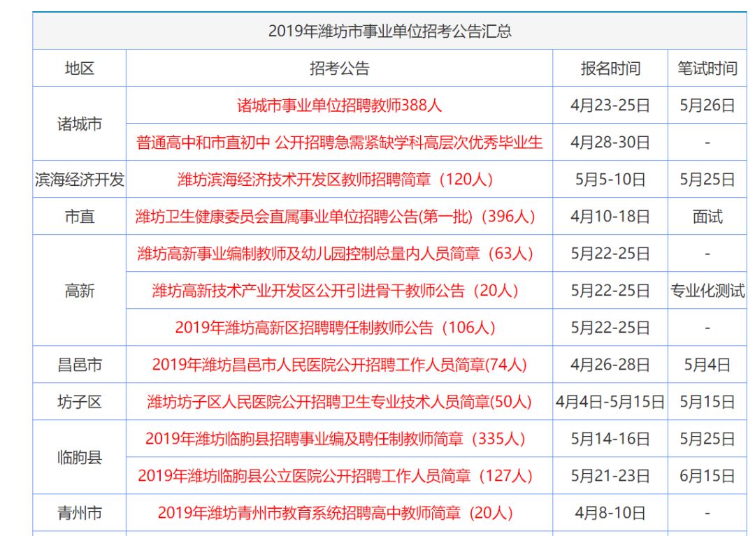 香港正版資料全年資料有限公司,準(zhǔn)確資料解釋落實(shí)說(shuō)明_AR版 99.053 