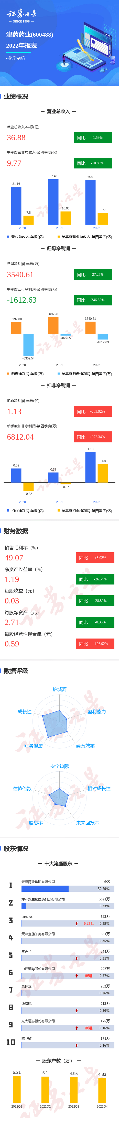 二四六香港資料期期準使用方法,數據分析決策方案_鉆石版 33.209 