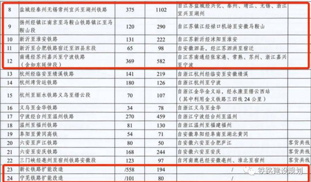 2024新奧歷史開獎(jiǎng)記錄19期,高速方案規(guī)劃方案_特別版 39.552 