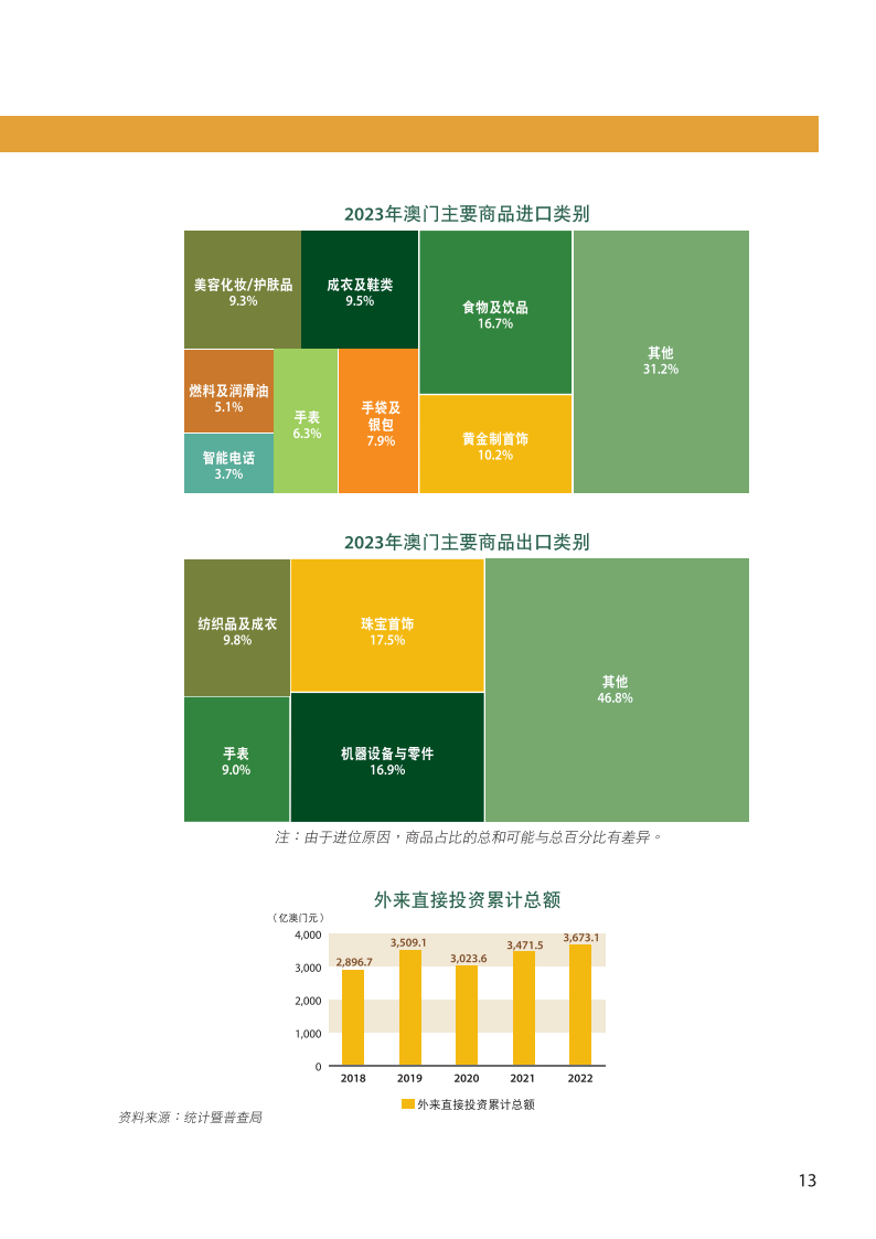 2024澳門資料免費(fèi),實地驗證數(shù)據(jù)策略_LinU 99.637 