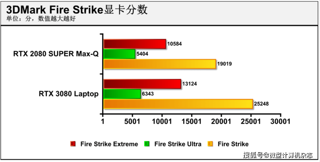 2024香港開彩開獎(jiǎng)結(jié)果,專業(yè)數(shù)據(jù)闡釋定義說明_1080p 39.373 