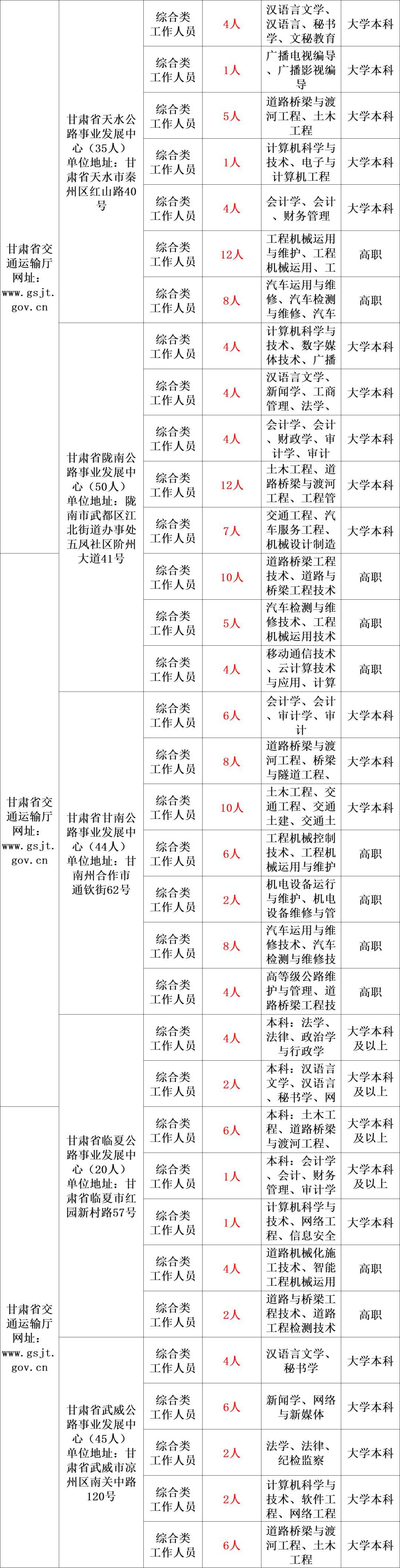 2024新澳免費(fèi)資料大全瀏覽器,適用性計劃實施規(guī)劃_LT 28.600 