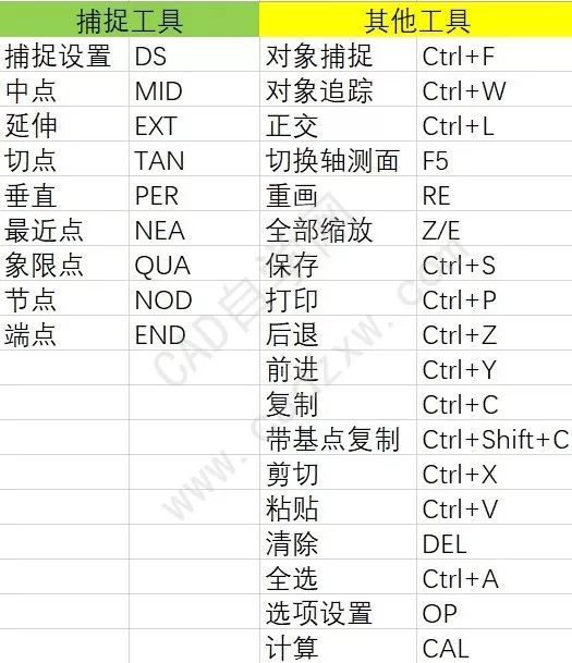 2025年天天開好彩資料,快捷問題處理方案規(guī)劃_精英版 92.993 