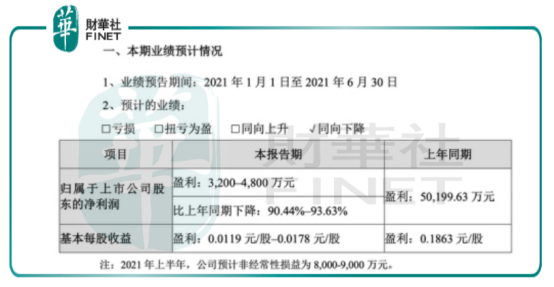 櫻桃小鹿 第2頁