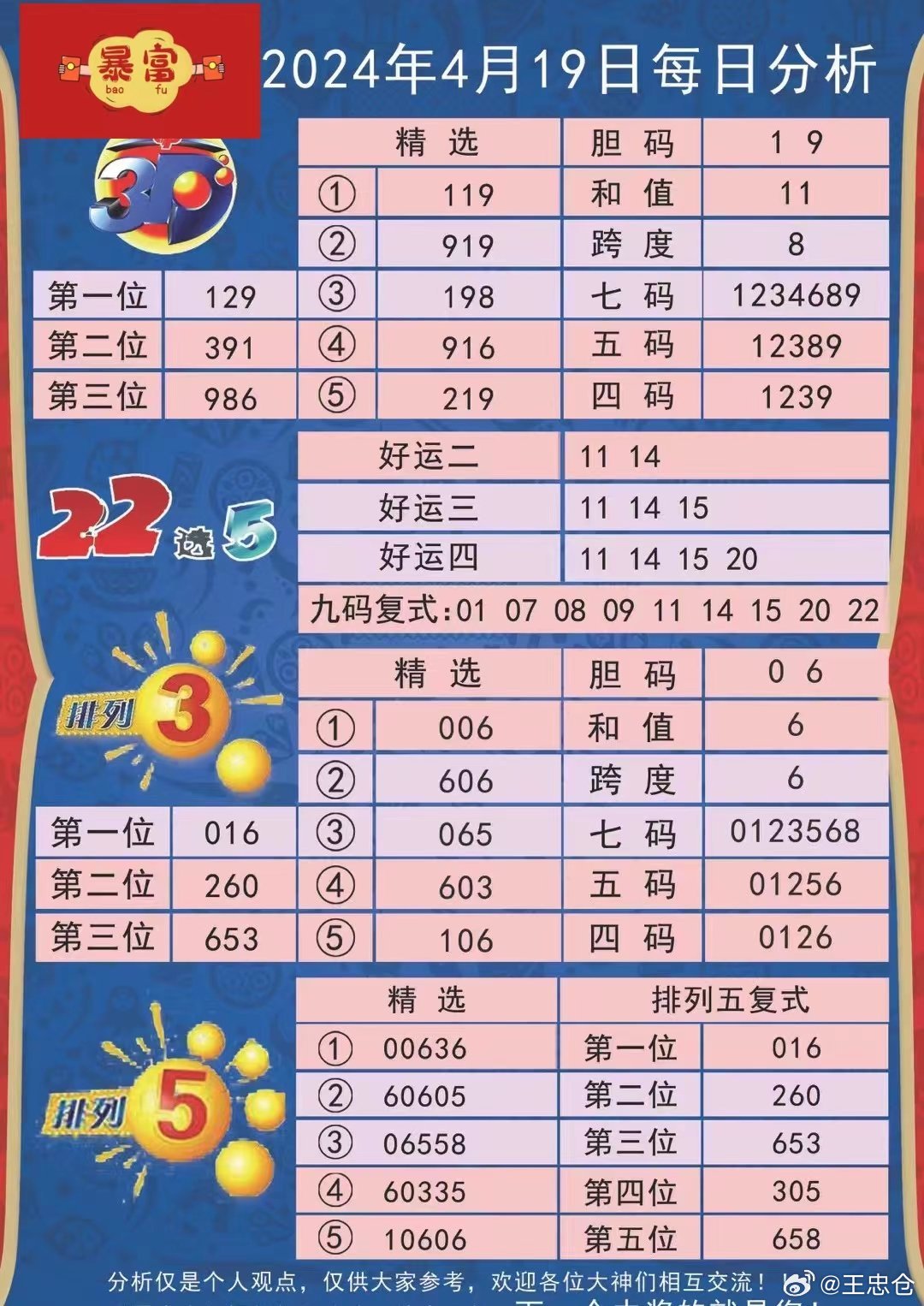 2024新奧歷史開獎記錄81期,高效解答解釋定義說明_黃金版 83.135 