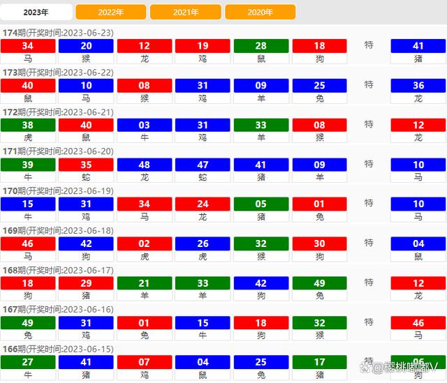 2024澳門特馬今晚開獎138期_準(zhǔn)確資,高速方案規(guī)劃方案_Device 50.103 