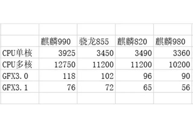 澳門跑狗,實(shí)地解答闡釋定義說(shuō)明_蘋(píng)果款 30.820 