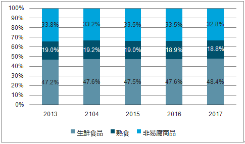 萌萌小熊 第2頁(yè)