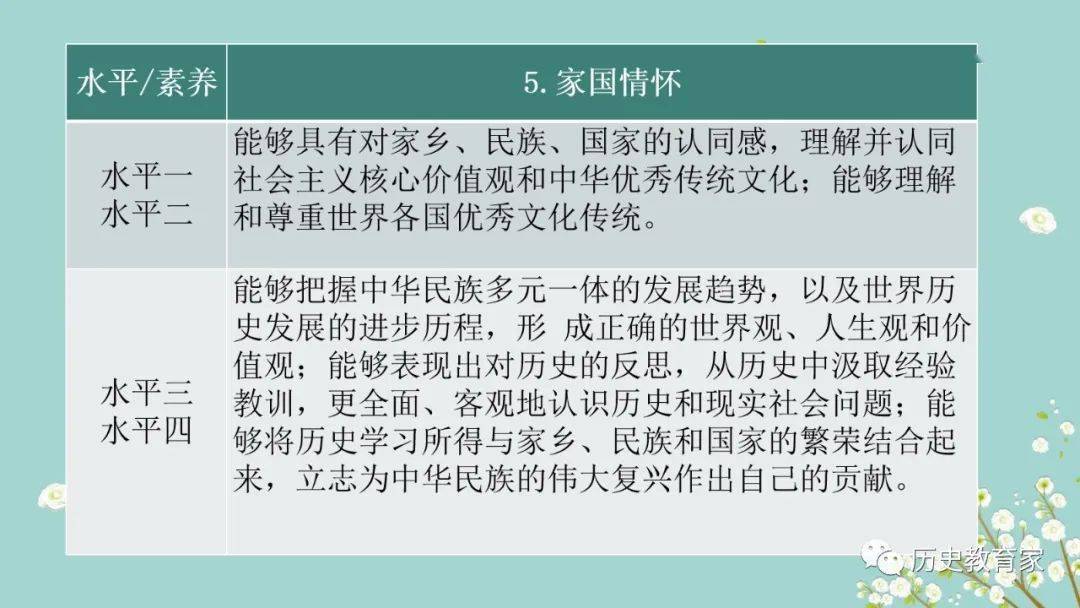 三肖三期必出特馬預測方法,精細化策略定義深入探討_高級款 48.972 