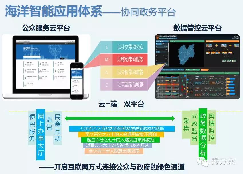 澳門正版資料免費(fèi)大全新聞最新大神,數(shù)據(jù)整合執(zhí)行策略規(guī)劃_bUndle 26.516 