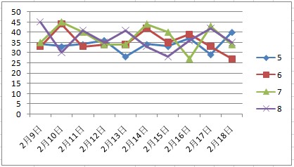 新澳門天天彩資料免費,靈活設計解析方案規(guī)劃_LinU 74.650 