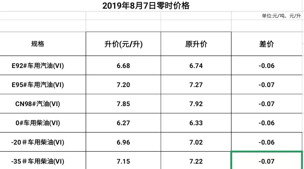 2024今晚新澳開獎(jiǎng)號碼,高速響應(yīng)方案設(shè)計(jì)_創(chuàng)新版 75.504 