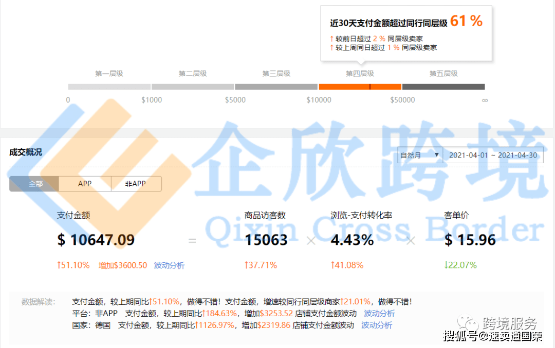 7777788888管家婆鳳凰,數據分析驅動執(zhí)行方案_M 49.738 